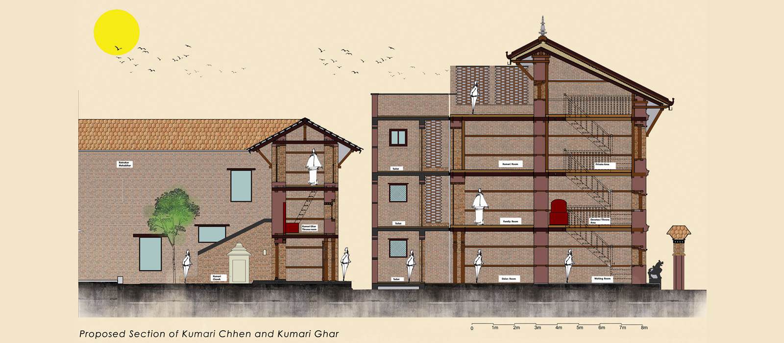 4.Proposed Kumari Chen and niwas
